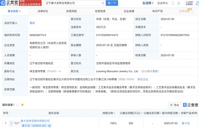 曼卡龍?jiān)谶|寧新設(shè)珠寶公司，工藝美術(shù)品市場(chǎng)迎來新活力
